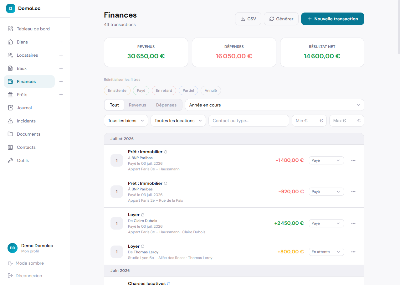 Domoloc — finances